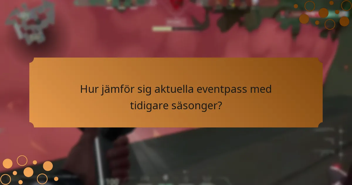 Hur låser man upp Valorant Event Passes?