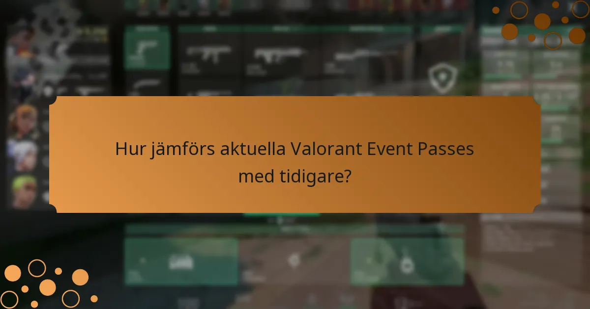 Hur kan spelare spåra sin framsteg i Valorant Event Passes?